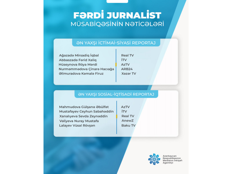 "Fərdi jurnalist müsabiqəsi"nin nəticələri açıqlanıb