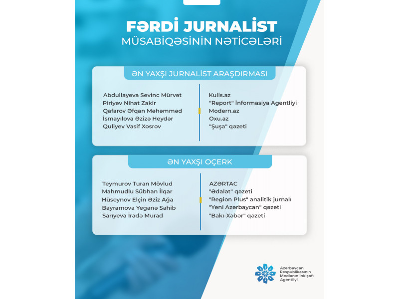 "Fərdi jurnalist müsabiqəsi"nin nəticələri açıqlanıb