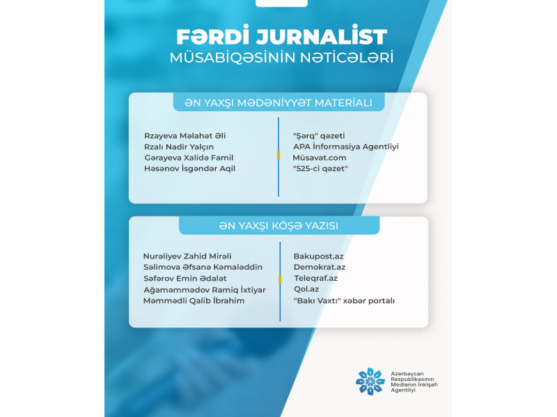 "Fərdi jurnalist müsabiqəsi"nin nəticələri açıqlanıb