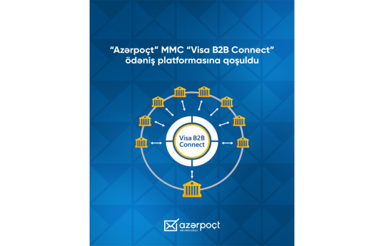 “Azərpoçt” “Visa B2B Connect” ödəniş platformasına qoşulub