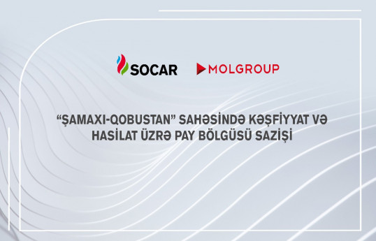 SOCAR ilə “MOL Group” arasında Şamaxı-Qobustan sahəsi üzrə saziş imzalanıb