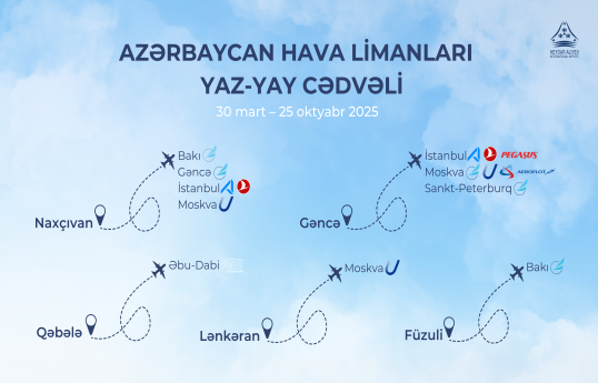 Azərbaycanın hava limanları yaz-yay uçuş cədvəlinə keçir