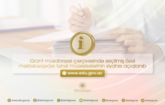 Qrant müsabiqəsində qalib olan özəl məktəbəqədər təhsil müəssisələrinin siyahısı açıqlanıb