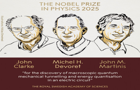 Fizika üzrə Nobel mükafatı laureatları məlum olub