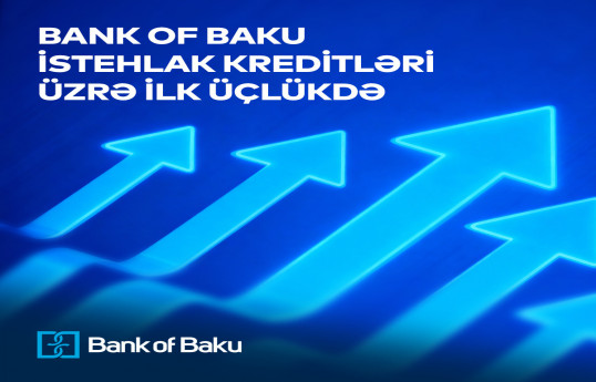 Bank of Baku istehlak kreditləri üzrə - TOP 3-də 