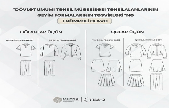 Məktəbli formalarının satıldığı ünvanlar açıqlanıb - SİYAHI 