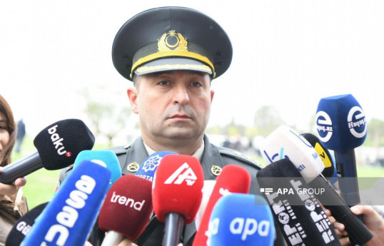 Anar Eyvazov