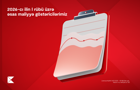 Kapital Bank 2026-cı ilin I rübü üzrə maliyyə nəticələrini elan edib