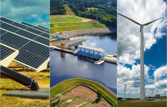 Ötün gün ölkədə elektrik enerjisinin istehsalında bərpa olunan mənbələrin payı 36%-i ötüb