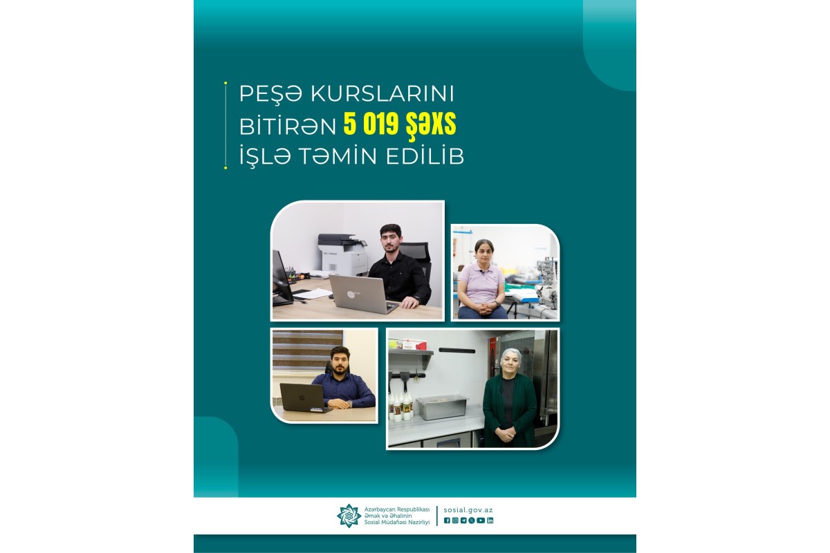 Bu il peşə kurslarını bitirən 5019 şəxs işlə təmin edilib