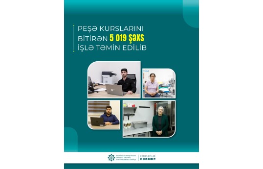 Bu il peşə kurslarını bitirən 5019 şəxs işlə təmin edilib