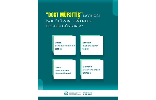 “DOST Müfəttiş” layihəsi üzrə daha 4 müəssisədə diaqnostik qiymətləndirmə aparılıb