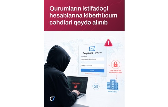 MKA: Azərbaycanda bəzi qurum və təşkilatların istifadəçi hesablarına kiberhücum cəhdləri qeydə alınıb