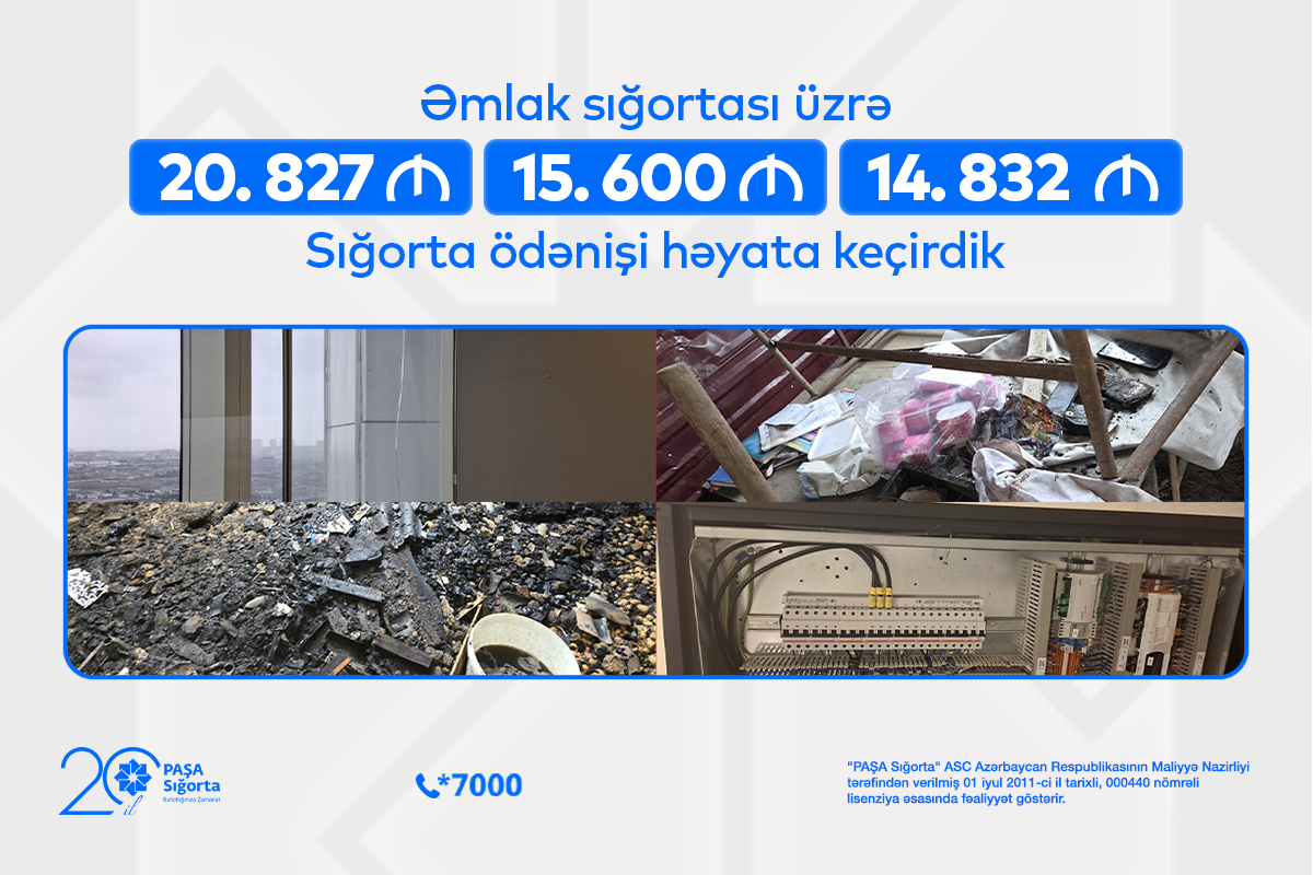 “PAŞA Sığorta” əmlaka dəyən zərərə görə 51 min manatdan çox ödəniş edib