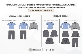 Agentlik məktəbli forması ilə bağlı valideynlərə müraciət edib