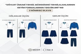Agentlik məktəbli forması ilə bağlı valideynlərə müraciət edib