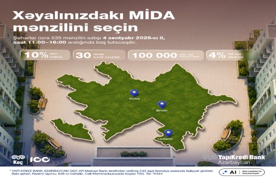 MİDA güzəştli ipoteka kreditini Yapı Kredi Bank Azərbaycanla əldə edin