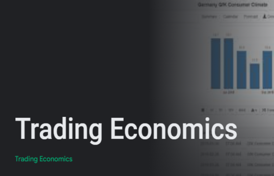 “Trading Economics” Azərbaycanın iqtisadi artım proqnozunu yeniləyib