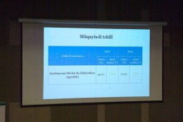 ADSEA ASAN xidmət indeksi üzrə 2-ci yerə layiq görülüb