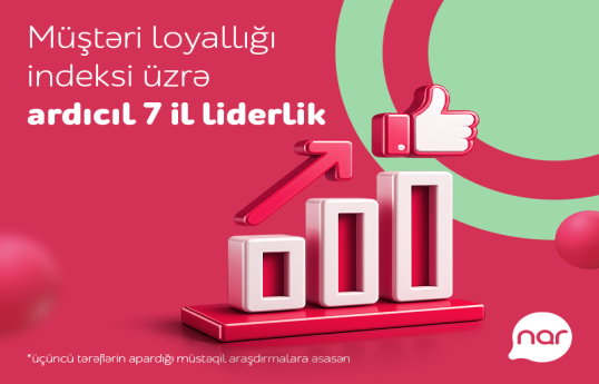 "Nar" ardıcıl 7 il Müştəri Loyallığı İndeksi üzrə lider olub