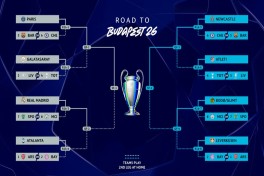 Çempionlar Liqası: “Qalatasaray” 1/8 finalda "Liverpul"la qarşılaşacaq - YENİLƏNİB 