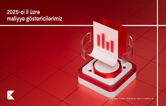 "Kapital Bank"ın xalis mənfəəti 68%-dən çox artıb