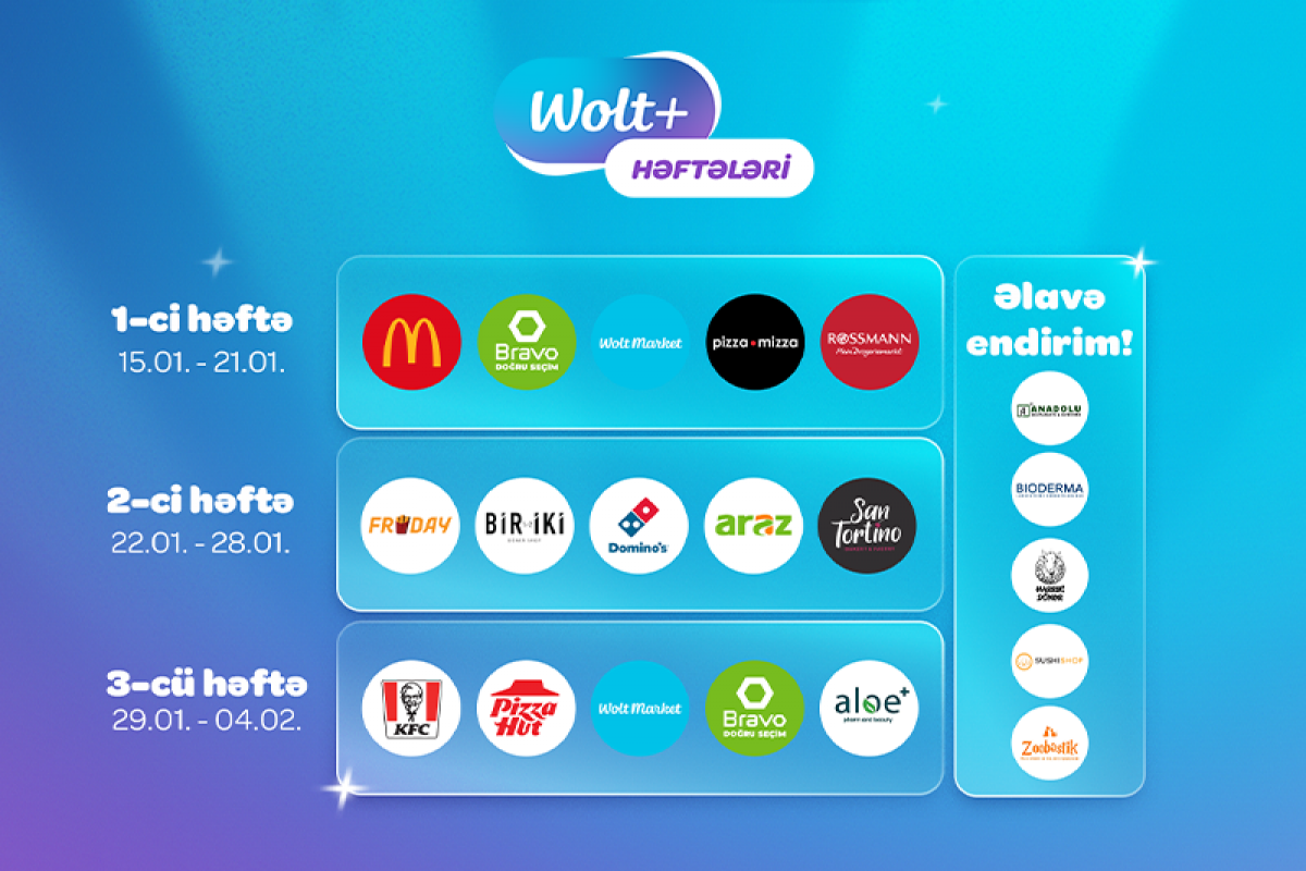 Wolt Azərbaycanda Wolt+ Həftələri kampaniyasını start verir və üzvlərə xüsusi endirimlər və təkliflər təqdim edir