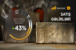 “AzerGold” cari ildə ilk ixrac əməliyyatını həyata keçirib
