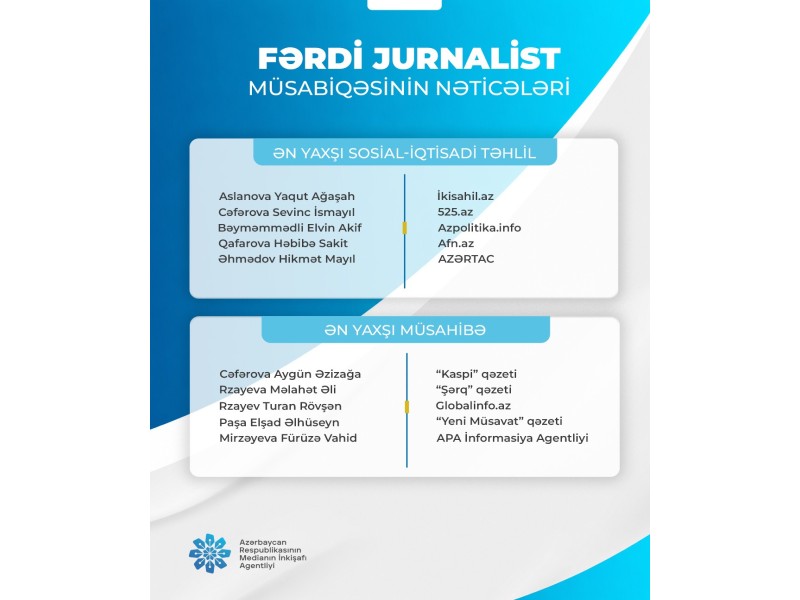 "Fərdi jurnalist müsabiqəsi"nin nəticələri açıqlanıb