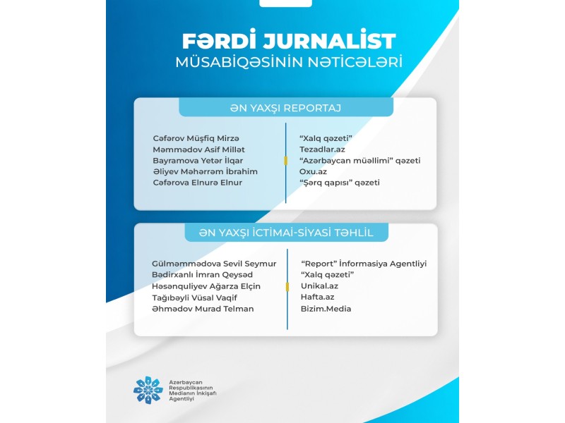 "Fərdi jurnalist müsabiqəsi"nin nəticələri açıqlanıb