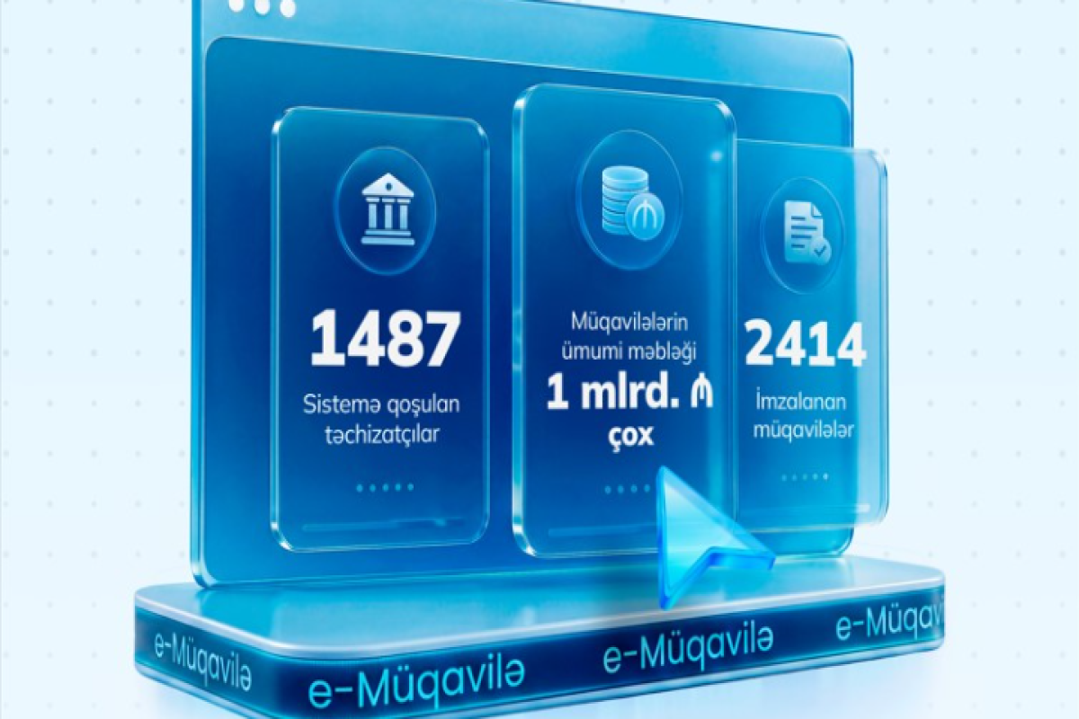 I yarımildə “e-müqavilə” üzrə bağlanan müqavilələrin dəyəri 1 mlrd. manatı ötüb