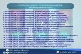 Bakının bəzi küçələrində velosiped və skuter idarə edənlərin təhlükəsizliyi təmin edilib