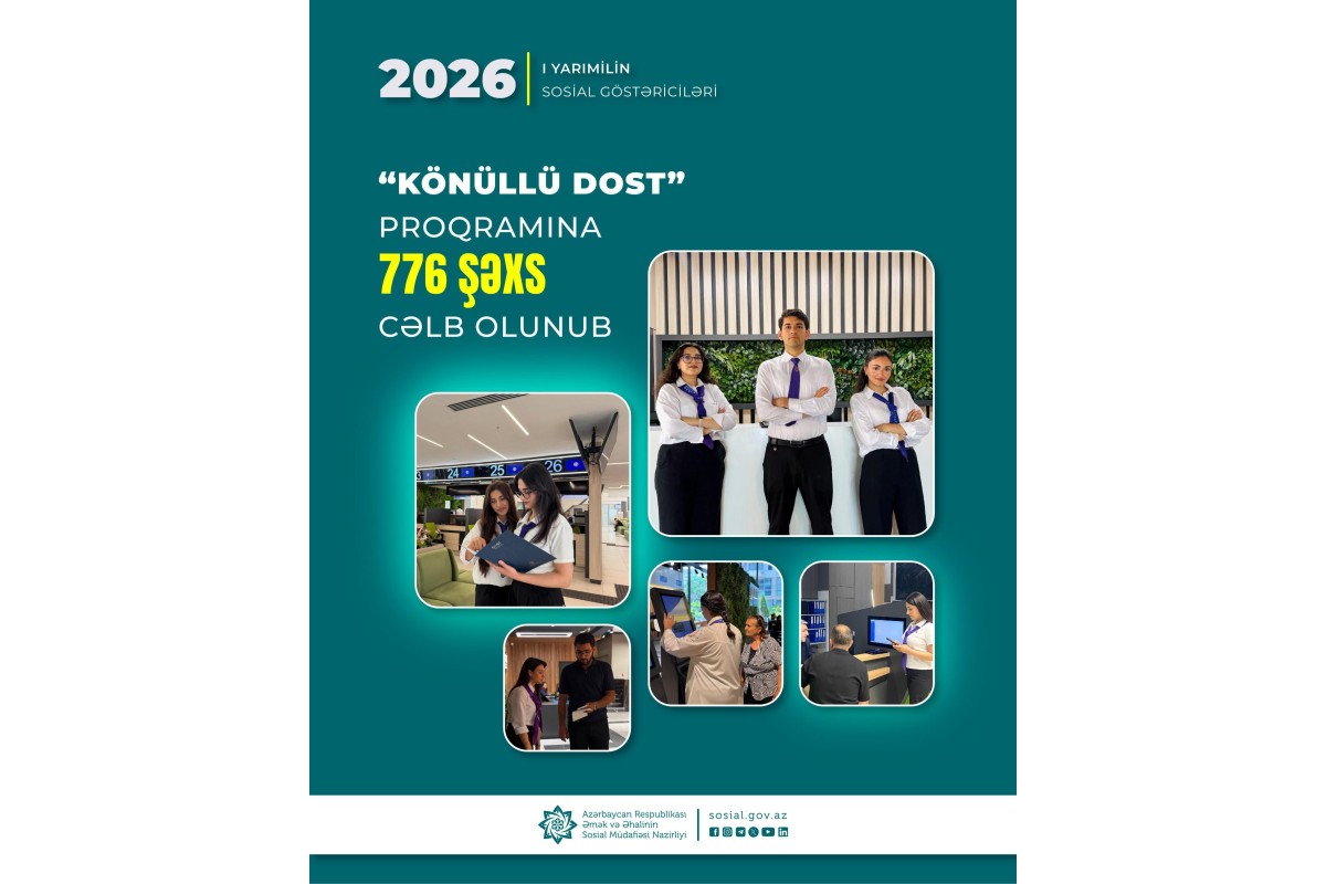 Yanvar-iyun aylarında “Könüllü DOST” proqramına 776 şəxs cəlb olunub