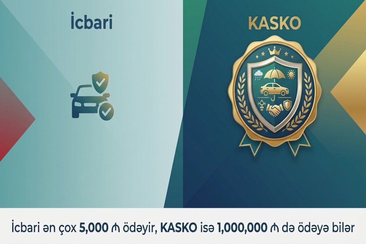 İcbari ən çox 5,000 ₼ ödəyir, KASKO isə 1,000,000 ₼ də ödəyə bilər