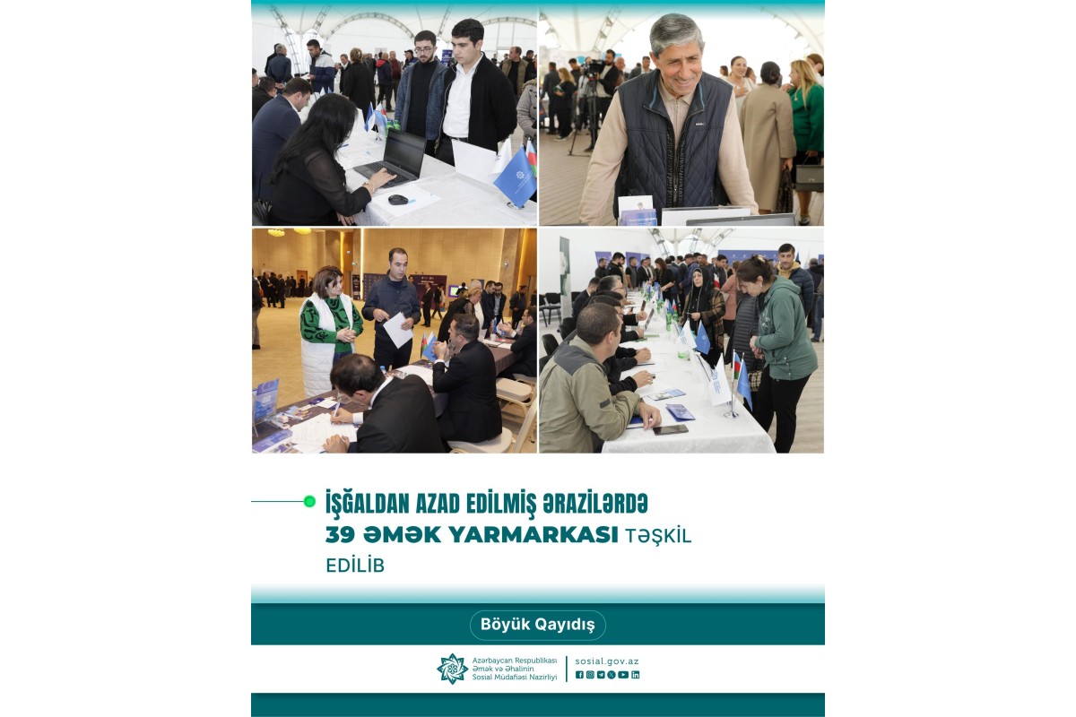 Azad edilmiş ərazilərdə 10 mindən artıq sakinin məşğulluğu təmin edilib