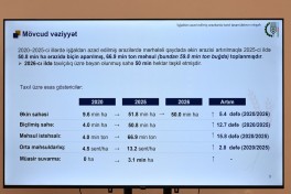 Əlaqələndirmə Qərargahının növbəti iclası Ağdərə şəhərində keçirilib - FOTO 