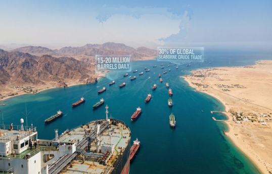 “Aramco” rəhbəri: Hörmüz boğazının bağlanması dünya neft bazarı üçün fəlakətli ola bilər