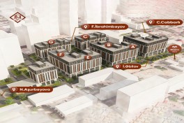 Nizami City-dən möhtəşəm kampaniya - mənzil alan qazanır - FOTO 