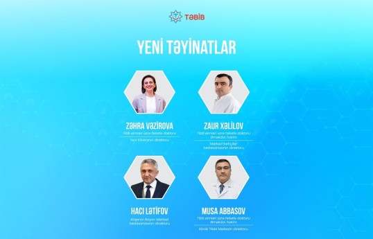 Yeni Klinika, Kliniki Tibbi Mərkəz və daha iki müəssisəyə yeni direktorlar təyin edilib - RƏSMİ 