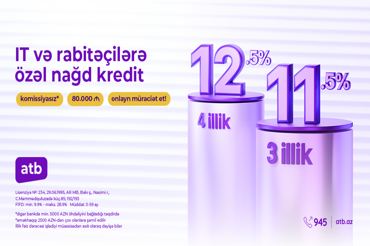 Azər Türk Bankdan rabitə və informasiya texnologiyaları işçiləri üçün istehlak kreditləri kampaniyası
