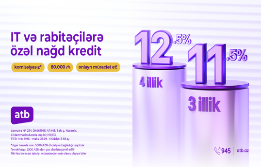 Azər Türk Bankdan rabitə və informasiya texnologiyaları işçiləri üçün istehlak kreditləri kampaniyası
