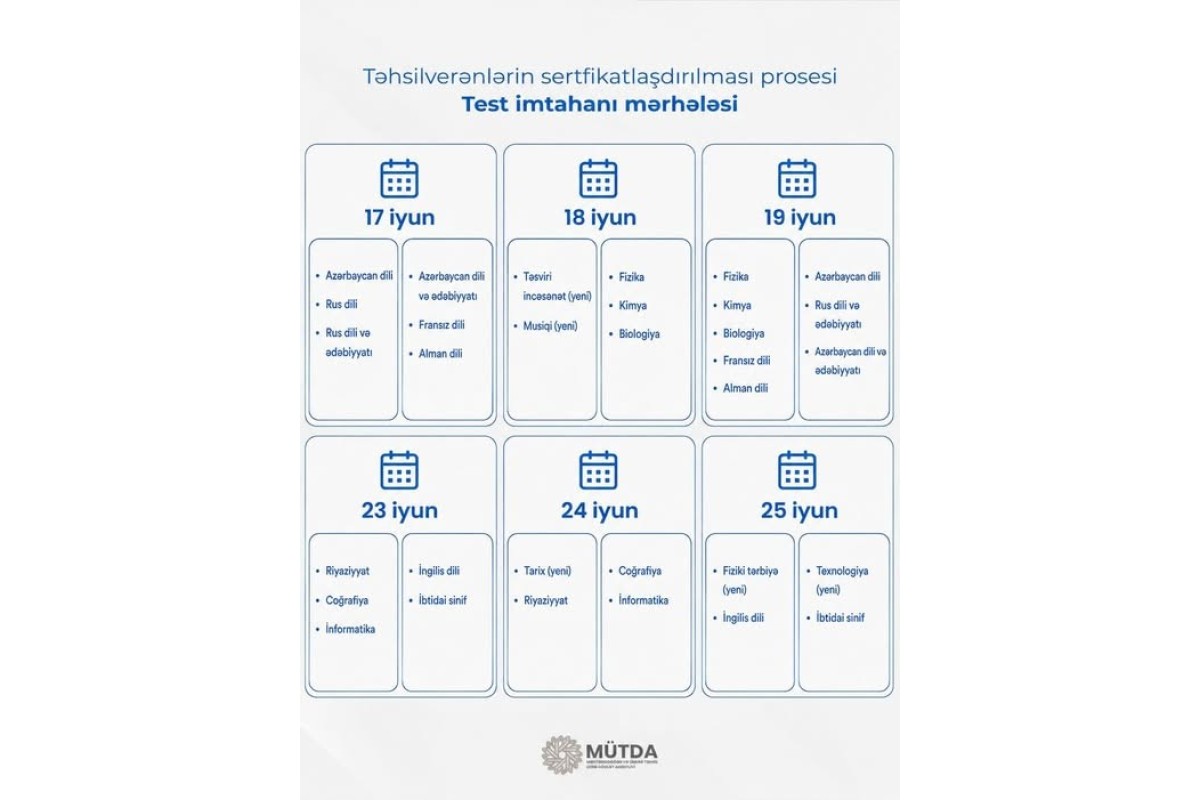 Təhsilverənlərin sertifikatlaşdırılması üzrə test imtahanının vaxtı açıqlanıb