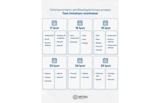 Təhsilverənlərin sertifikatlaşdırılması üzrə test imtahanının vaxtı açıqlanıb