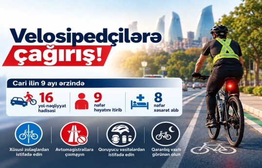 Bu il 9 velosipedçi yol qəzasında ölüb, 8 nəfər xəsarət alıb