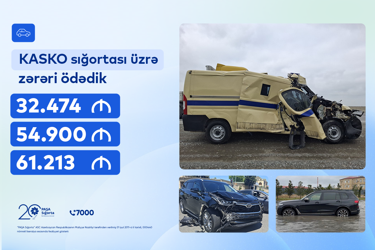 “PAŞA Sığorta” üç KASKO hadisəsinə görə