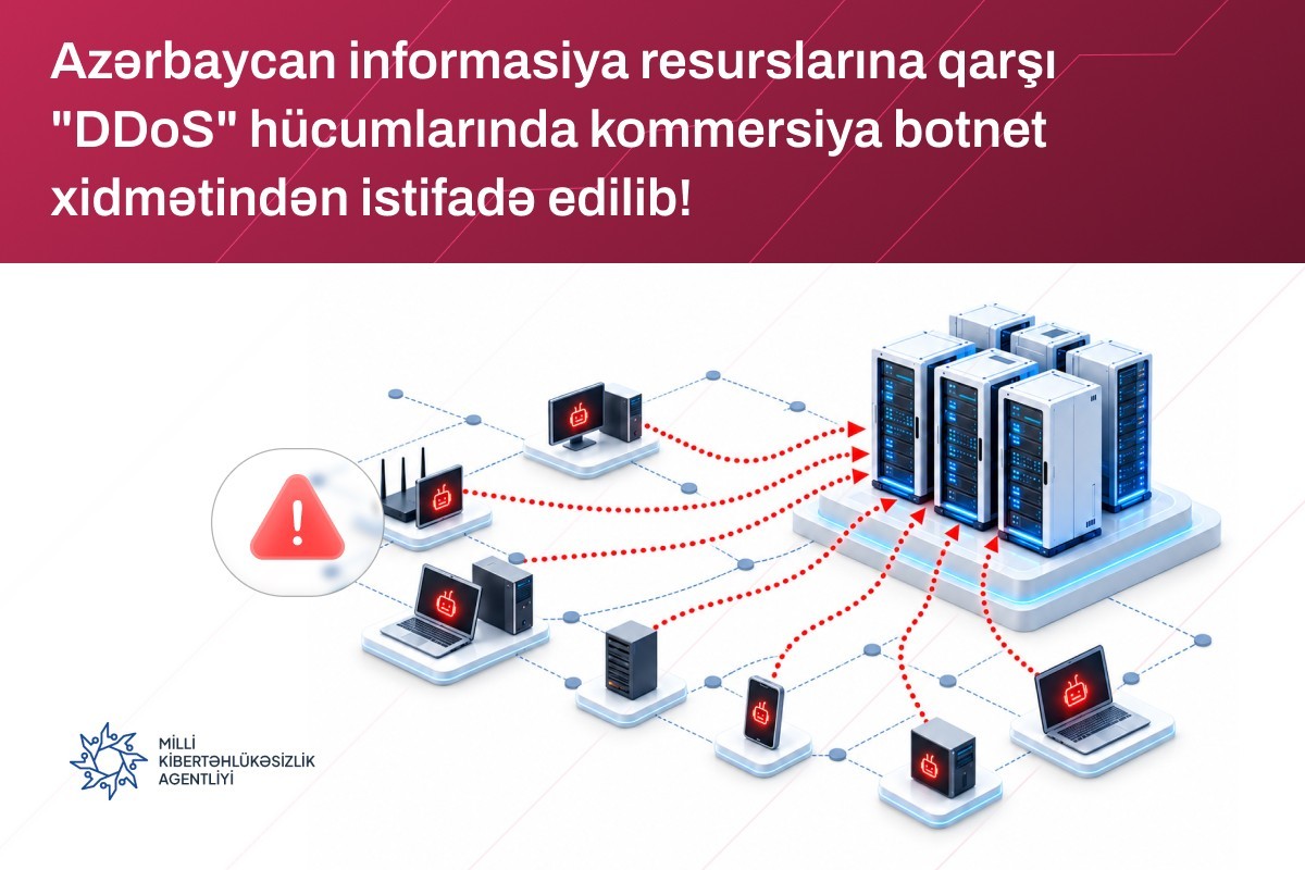 Azərbaycan informasiya resurslarına qarşı DDoS hücumlarında kommersiya xidmətindən istifadə edilib