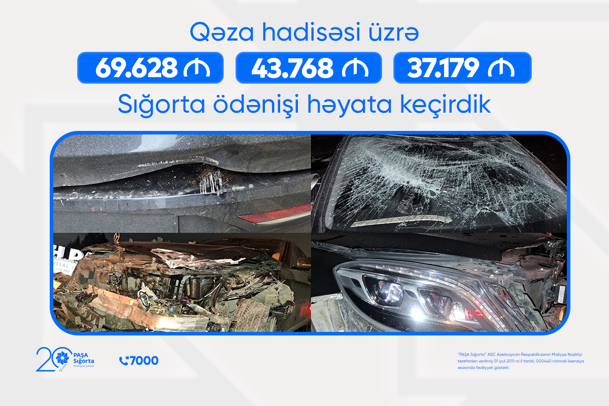 “PAŞA Sığorta” üç KASKO hadisəsi üzrə 150 min manatdan çox ödəniş edib