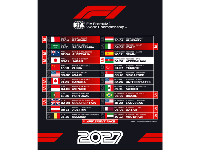 2027-ci il Formula 1 Azərbaycan Qran-prisinin tarixi açıqlanıb